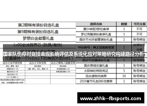 国家队伤停对竞技表现影响评估及系统化应对策略研究构建路径分析