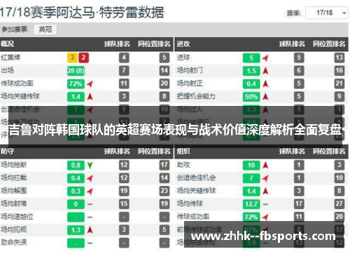 吉鲁对阵韩国球队的英超赛场表现与战术价值深度解析全面复盘